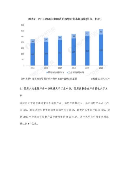 中国消防报警行业市场规模及竞争格局分析-民用产品市场规模远大于工业市场.docx