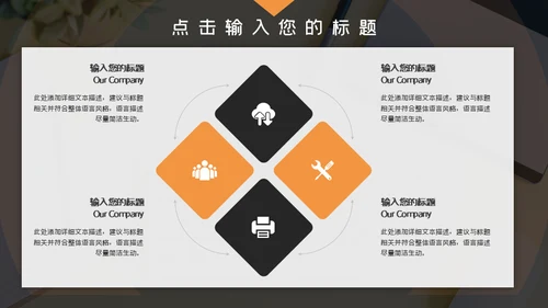 企业管理培训项目宣传介绍通用PPT模板