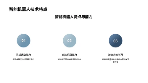 智能机器人：工业变革