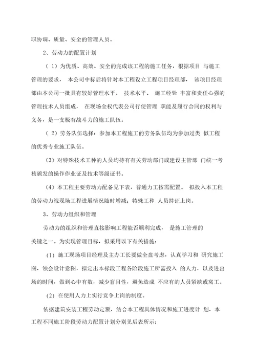 拟投入资源配备计划