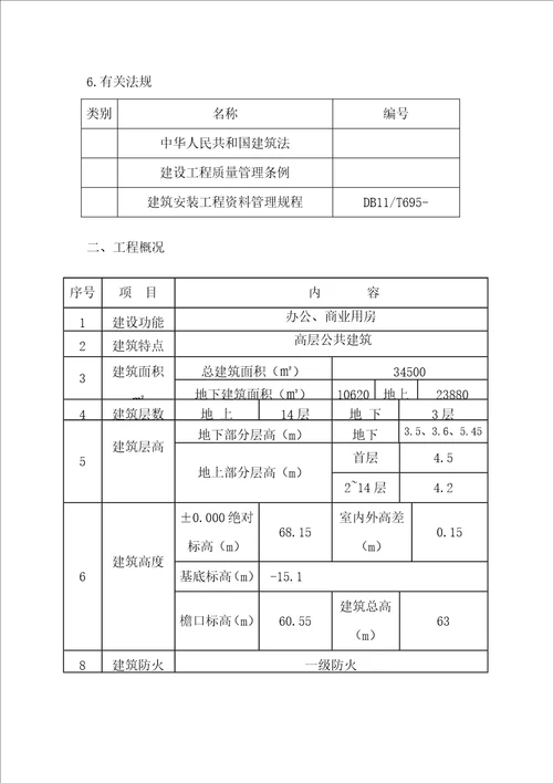 防水综合施工专题方案楼