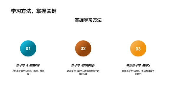 塑造学习优势环境