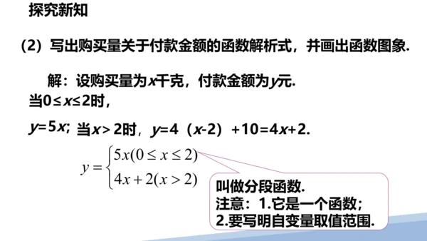 人教版数学八下 第十九章 一次函数 19.2 一次函数（课件）