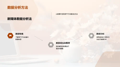 重阳节新媒体传播策略