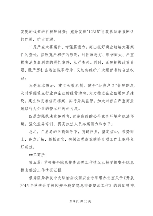 学校治理辍学工作情况汇报5篇_1.docx