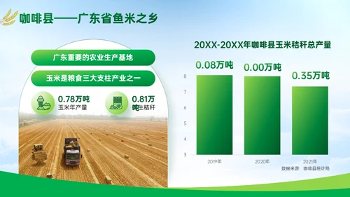 绿色大气农业项目汇报通用PPT模板