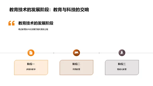 教育革新之路