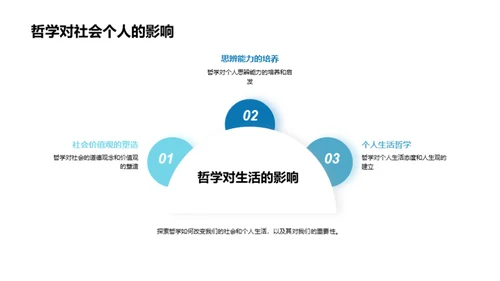 哲学之旅