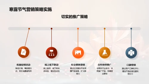 寒露节气商业解析