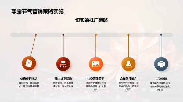 寒露节气商业解析
