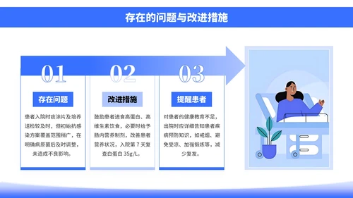 蓝色插画风社区病例分析PPT模板