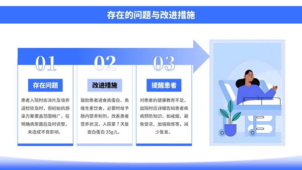 蓝色插画风社区病例分析PPT模板