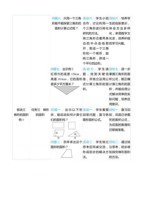 （大单元整体教学）第六单元 多边形的面积 单元分析（表格式）教学设计 人教版 五年级上册数学