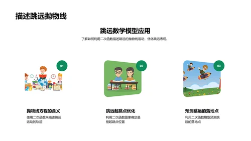 数学解析体育运动PPT模板