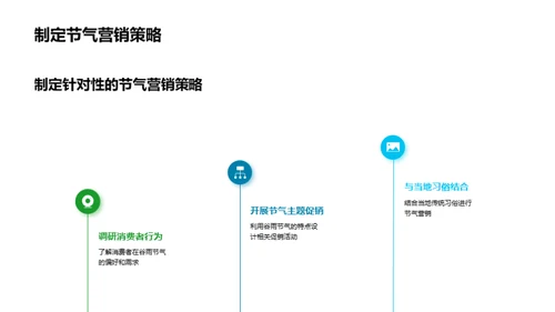 节气营销策略洞察