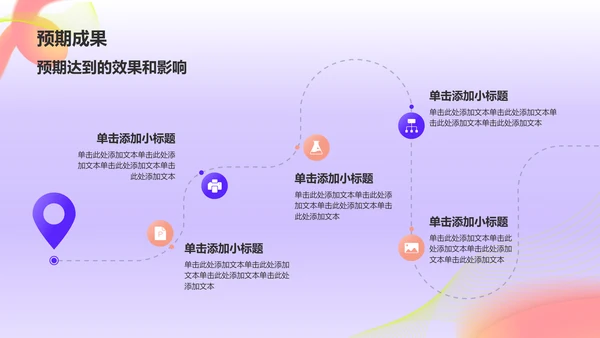 紫色渐变风项目进度汇报PPT模板