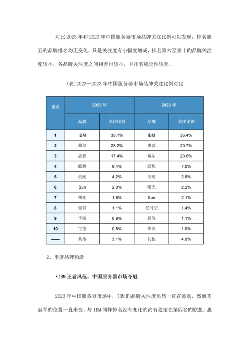 中国服务器市场研究年度报告.docx