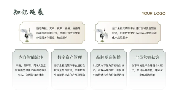 绿色中国风古诗词赏析PPT模板
