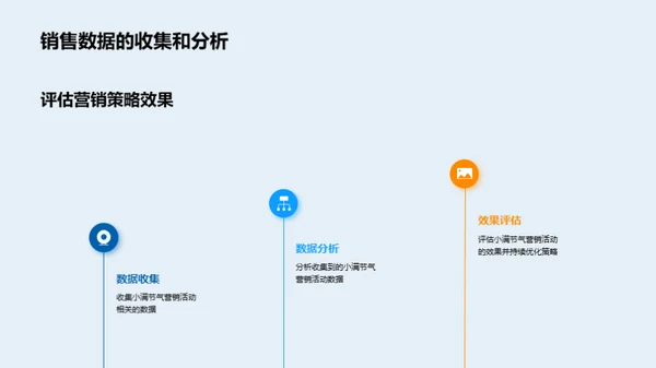 小满节气 营销新契机