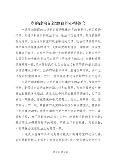 党的政治纪律教育的心得体会.docx