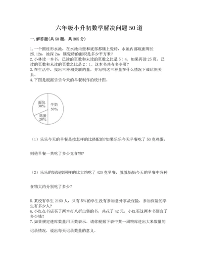 六年级小升初数学解决问题50道（名师推荐）.docx