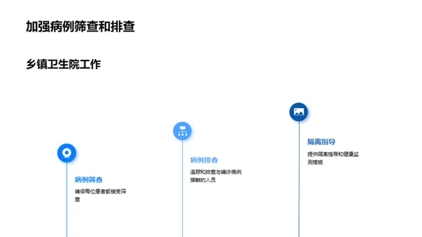 抗疫前线：乡镇卫生院见闻