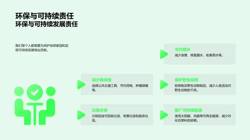 地理课堂报告PPT模板