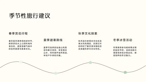 国风绿色渐变天津旅游攻略
