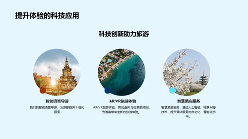 科技赋能旅游新篇章