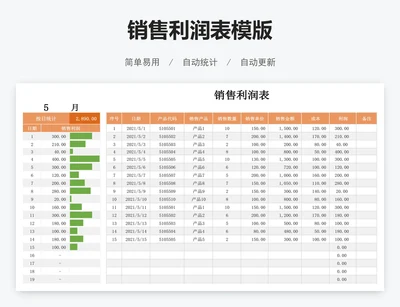销售利润表模版
