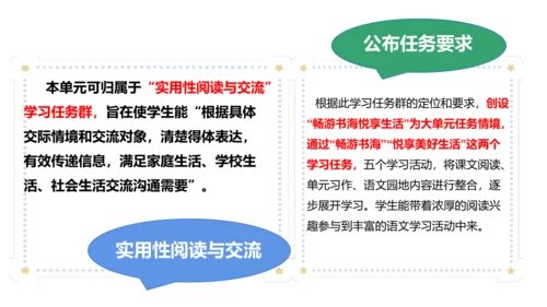 六上第3单元第一课时导读