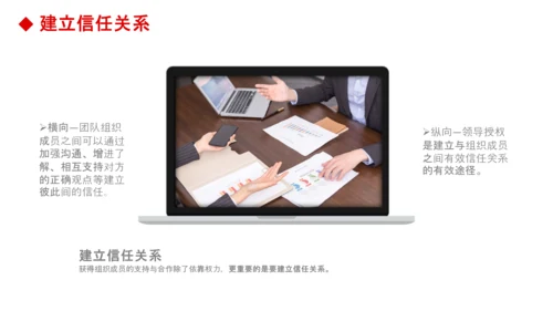 公司团队建设员工领导力管理培训PPT模板