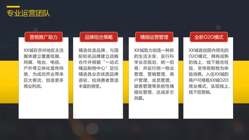 品牌手册商业街招商手册PPT模板