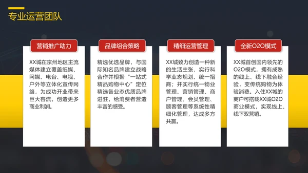 品牌手册商业街招商手册PPT模板
