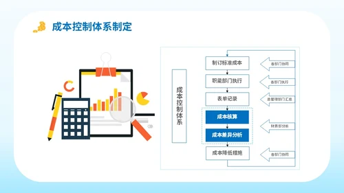 简约平面插画公司企业单位生产成本预算培训学习课件模板