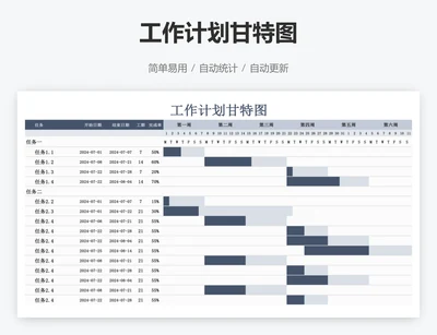 工作计划甘特图