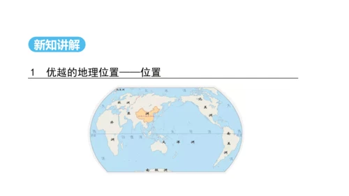 1.1疆域（第1课时课件22张） -2024-2025学年人教版地理八年级上册