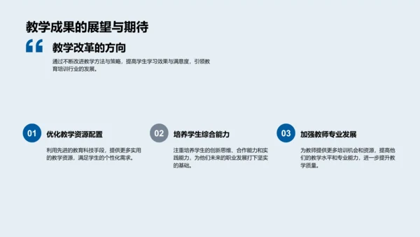 半年教学总结报告PPT模板