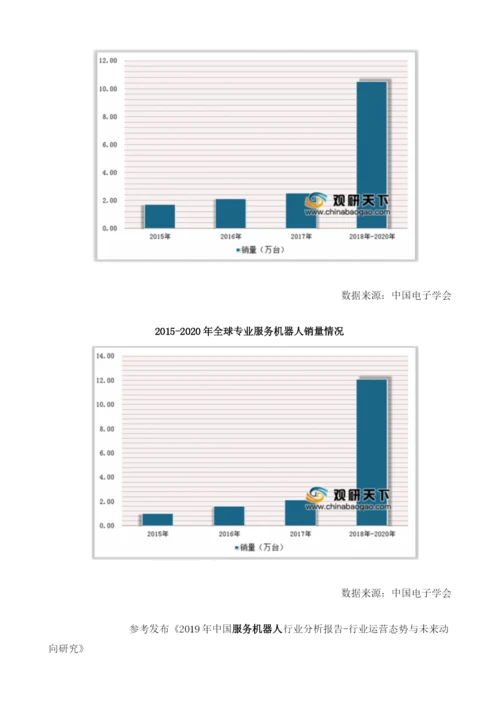 中国服务机器人行业细分市场前景分析：医疗及教育服务机器人发展潜力大.docx