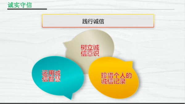 部编版八上道德与法治教材解读