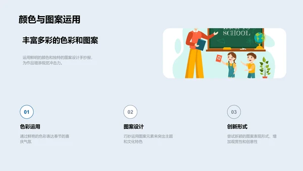 春节文化手抄报比赛