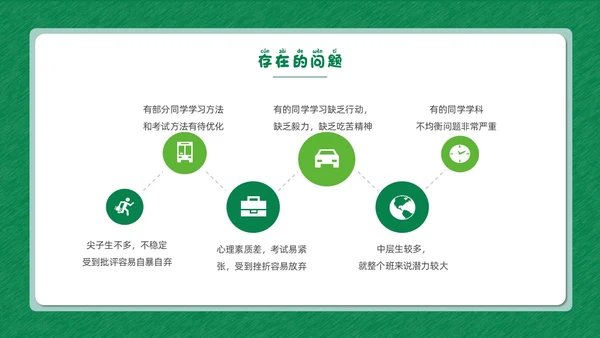绿色清新花卉卡通插画创意边框期末家长会动态PPT期末考动员