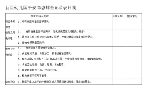 新星幼儿园安全隐患排查记录表