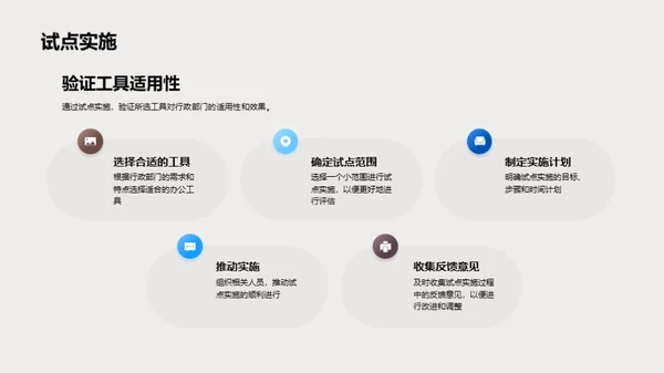 高效办公新实践