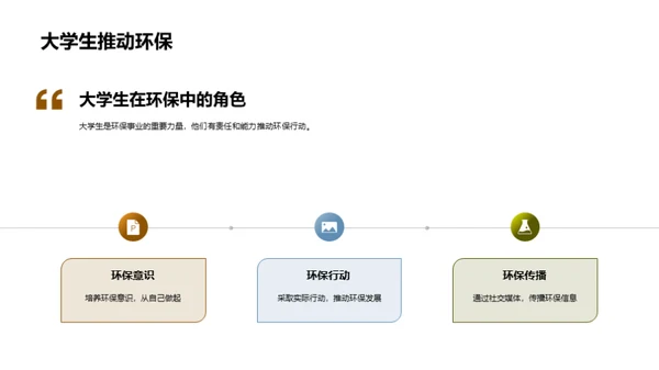 大学生与环保行动