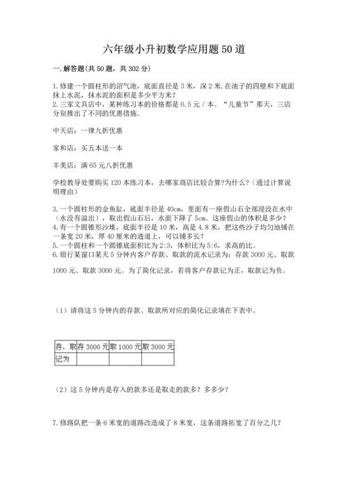 六年级小升初数学应用题50道带答案（满分必刷）.docx