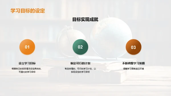 学习成果与展望