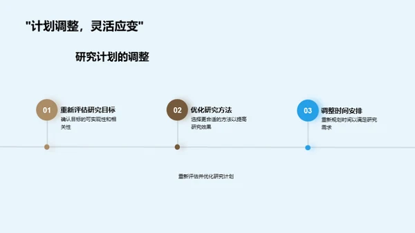 哲学探索：研究与实践