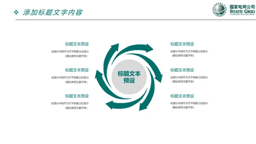 国家电网电力公司供电局工作总结汇报PPT模板