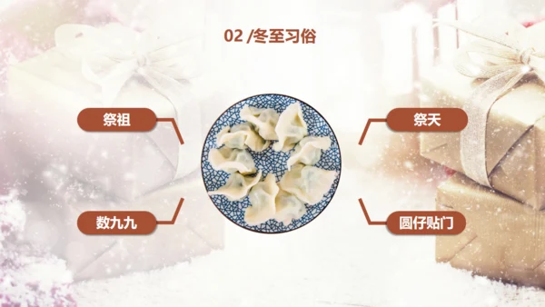 温馨冬至通用PPT模版